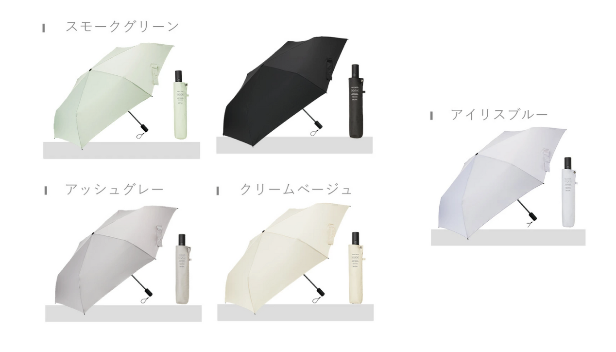 梅雨シーズンの人気ノベルティ オリジナル折り畳み傘 機能性の高いアイテム3選